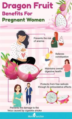 Can Pregnant Women Have Dragon Fruit? Exploring the Mythical and Nutritional Aspects