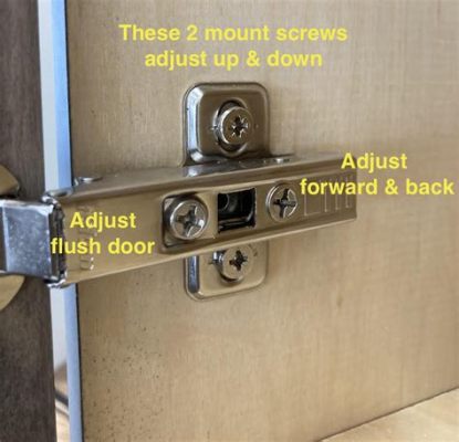 How to Adjust Kitchen Cabinet Doors: A Symphony of Screws and Hinges